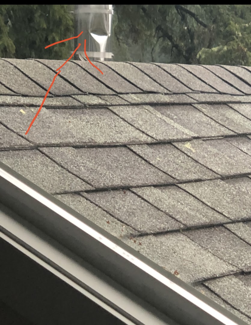 Coast Hearth & Home Inc. - Professional chimney cleaning and repair services in Newport, Oregon